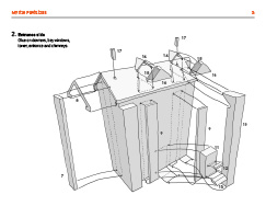 Instructions preview